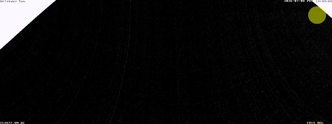 Camera Live Image